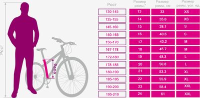 Велосипед TOTEM Cruiser-27.5HDA / CRU27HD16BL-ALC